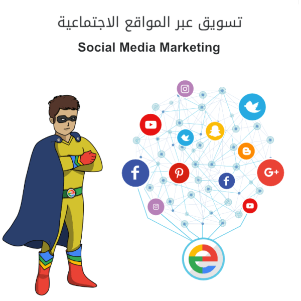 التسويق عبر المواقع الاجتماعية