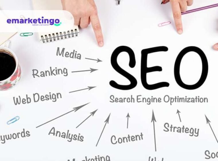 يعتبر سيو المواقع هو أساس تطوير المواقع